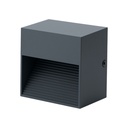 Square Surface Mounted Step Light 