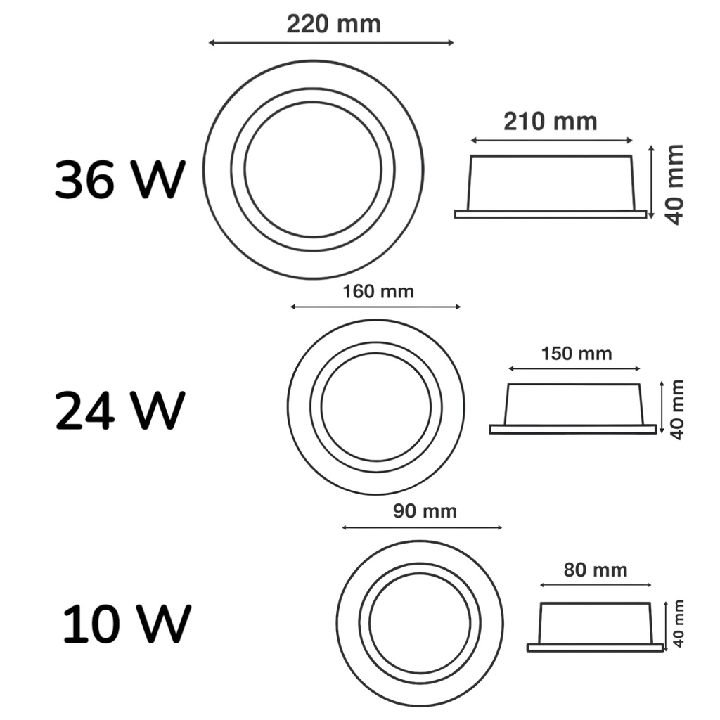 Downlight Panel LT220