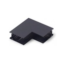 Magnetic rail corner connector ceiling to wall