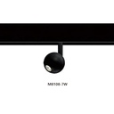 Magnetic spotlight ball track