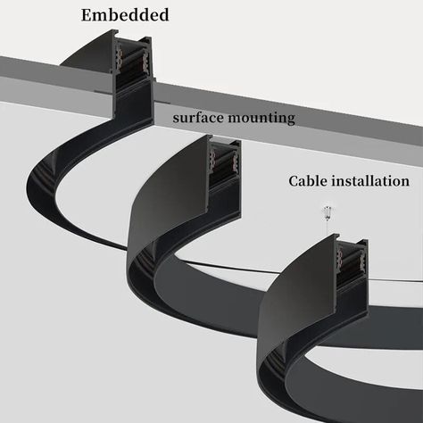 Round Magnetic track rail